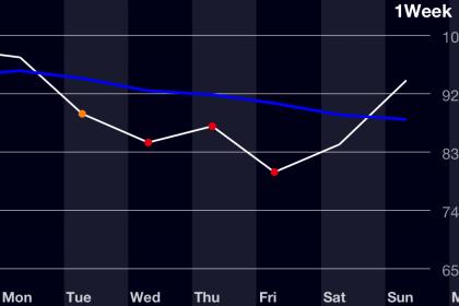 HRV 6.9.13.jpg